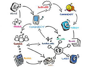 霊園、墓地、墓石、お墓のことなら【セイワ石材】